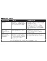 Preview for 20 page of ZPower Rechargeable System Instructions For Use & Warranty