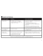 Preview for 29 page of ZPower Rechargeable System Instructions For Use & Warranty