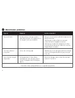 Preview for 38 page of ZPower Rechargeable System Instructions For Use & Warranty