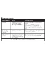 Preview for 47 page of ZPower Rechargeable System Instructions For Use & Warranty