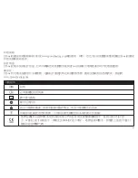 Preview for 67 page of ZPower Rechargeable System Instructions For Use & Warranty