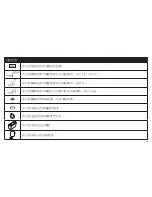 Preview for 69 page of ZPower Rechargeable System Instructions For Use & Warranty