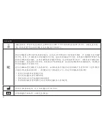 Preview for 86 page of ZPower Rechargeable System Instructions For Use & Warranty