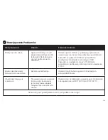 Preview for 101 page of ZPower Rechargeable System Instructions For Use & Warranty