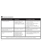 Preview for 110 page of ZPower Rechargeable System Instructions For Use & Warranty