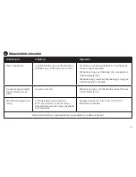 Preview for 119 page of ZPower Rechargeable System Instructions For Use & Warranty