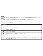 Preview for 148 page of ZPower Rechargeable System Instructions For Use & Warranty