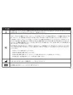 Preview for 149 page of ZPower Rechargeable System Instructions For Use & Warranty