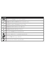 Preview for 150 page of ZPower Rechargeable System Instructions For Use & Warranty