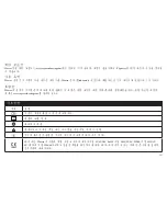 Preview for 157 page of ZPower Rechargeable System Instructions For Use & Warranty