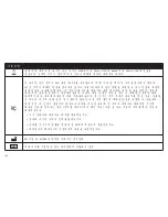 Preview for 158 page of ZPower Rechargeable System Instructions For Use & Warranty