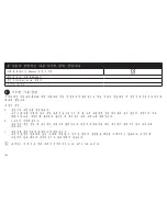 Preview for 160 page of ZPower Rechargeable System Instructions For Use & Warranty