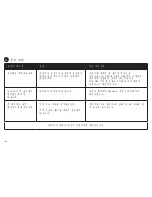 Preview for 164 page of ZPower Rechargeable System Instructions For Use & Warranty