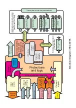 Предварительный просмотр 2 страницы ZPRAE AZT-9 Manual