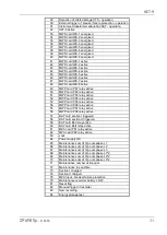 Предварительный просмотр 33 страницы ZPRAE AZT-9 Manual