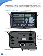 Preview for 3 page of ZS Instruments DR300UN Manual