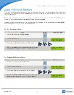 Preview for 12 page of ZS Instruments DR300UN Manual