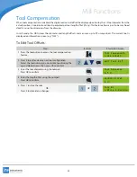 Preview for 23 page of ZS Instruments DR300UN Manual