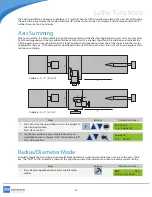 Preview for 25 page of ZS Instruments DR300UN Manual