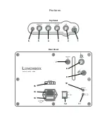 Preview for 2 page of ZT Lunchbox LBG2 Owner'S Manual