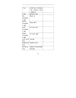 Preview for 173 page of ZTC ZT306 User Manual
