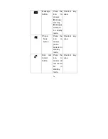 Предварительный просмотр 26 страницы ZTC ZT6588 User Manual