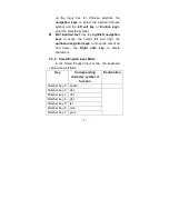 Предварительный просмотр 157 страницы ZTC ZT6588 User Manual