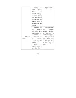 Предварительный просмотр 165 страницы ZTC ZT6588 User Manual