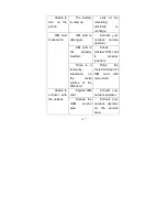 Предварительный просмотр 167 страницы ZTC ZT6588 User Manual