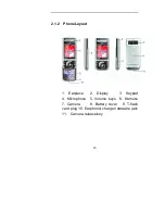 Preview for 20 page of ZTC ZT688 User Manual