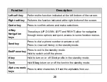 Предварительный просмотр 78 страницы ZTE-G R228 User Manual