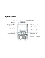 Предварительный просмотр 14 страницы ZTE-G R236m User Manual