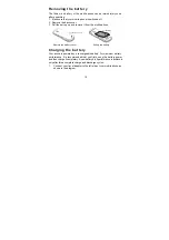 Preview for 15 page of ZTE-G R255 Manual