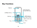 Preview for 18 page of ZTE-G S518 User Manual