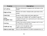 Preview for 19 page of ZTE-G S518 User Manual