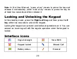 Preview for 20 page of ZTE-G S518 User Manual