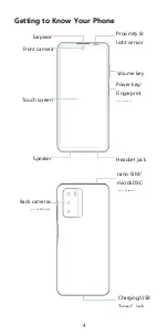 Preview for 4 page of Zte 9045 Quick Start Manual