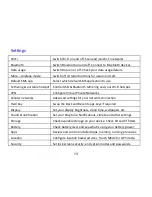 Preview for 20 page of Zte A110 User Manual