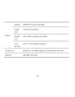 Preview for 55 page of Zte A110 User Manual