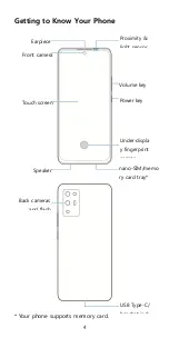 Preview for 4 page of Zte A2022L Quick Start Manual