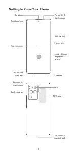 Preview for 7 page of Zte A2022PG Quick Start Manual