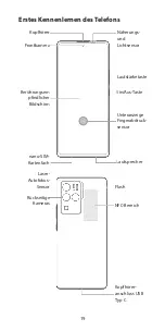 Preview for 21 page of Zte A2022PG Quick Start Manual