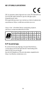 Preview for 101 page of Zte A2022PG Quick Start Manual