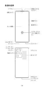 Preview for 105 page of Zte A2022PG Quick Start Manual