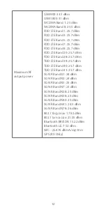 Preview for 14 page of Zte A2023PG Quick Start Manual