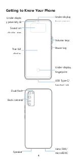 Preview for 4 page of Zte A2121L Quick Start Manual