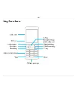 Preview for 16 page of Zte A292 User Manual