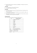 Preview for 21 page of Zte A36 User Manual