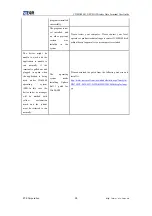 Preview for 29 page of Zte AC8716 User Manual