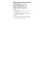 Preview for 8 page of Zte AC8720 User Manual